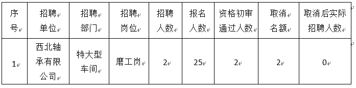 俄罗斯专享会·294VIP(中国区)官方网站