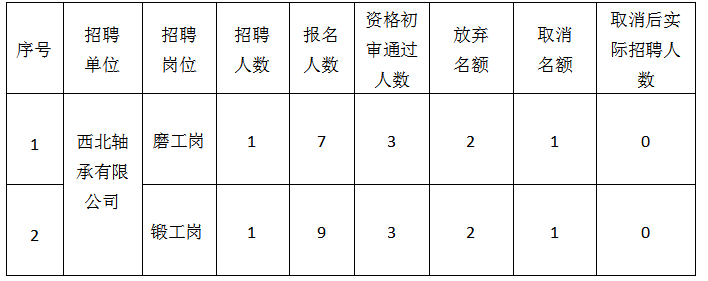 俄罗斯专享会·294VIP(中国区)官方网站